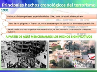 Fujimori obtiene poderes especiales de las FFAA, para combatir el terrorismo.
Una de sus propuestas fueron los jueces sin rostro por las continuas amenazas que recibían.
Basado en las rondas campesinas que se realizaban, se dan las rondas urbanas en las diferentes
ciudades

 