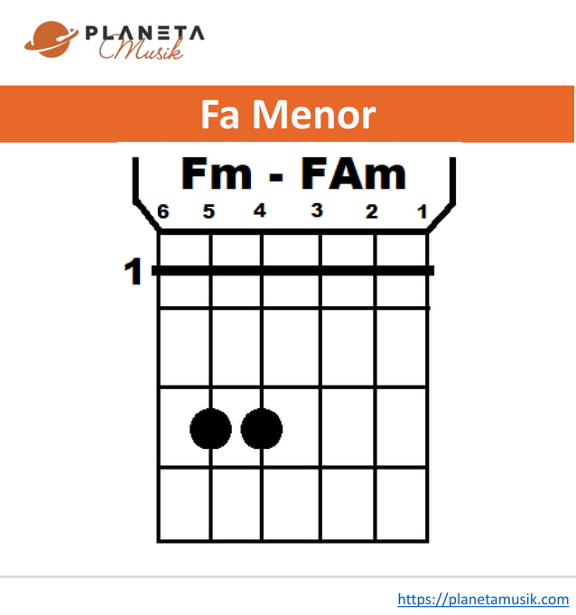 Por Fin Acordes De Guitarra Guitarra Española Y Eléctrica: Bueno Les