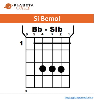 Listado de los Principales Acordes de Guitarra