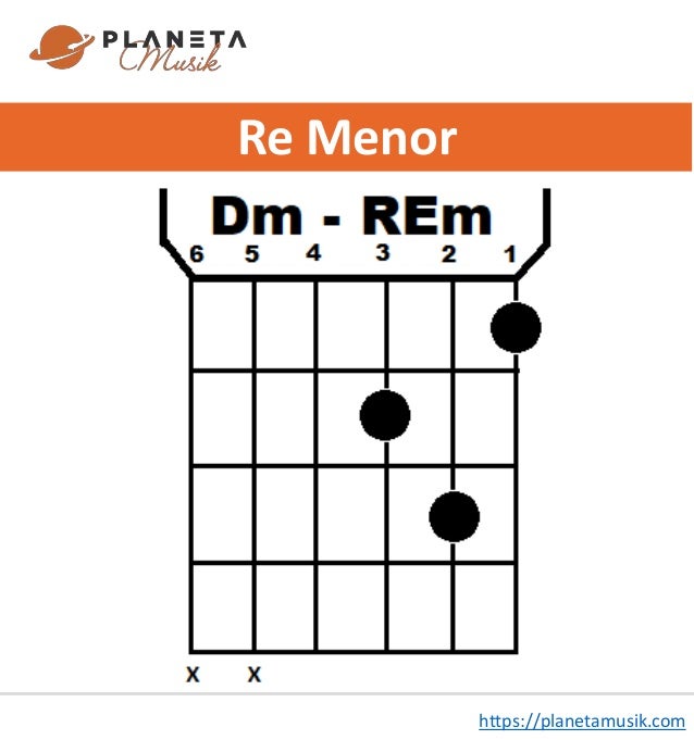 Listado de los Principales Acordes de Guitarra