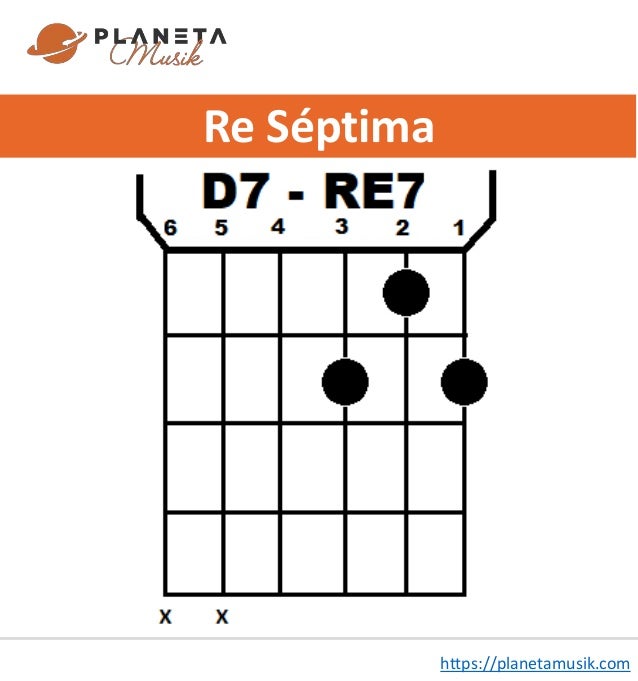 Listado de los Principales Acordes de Guitarra