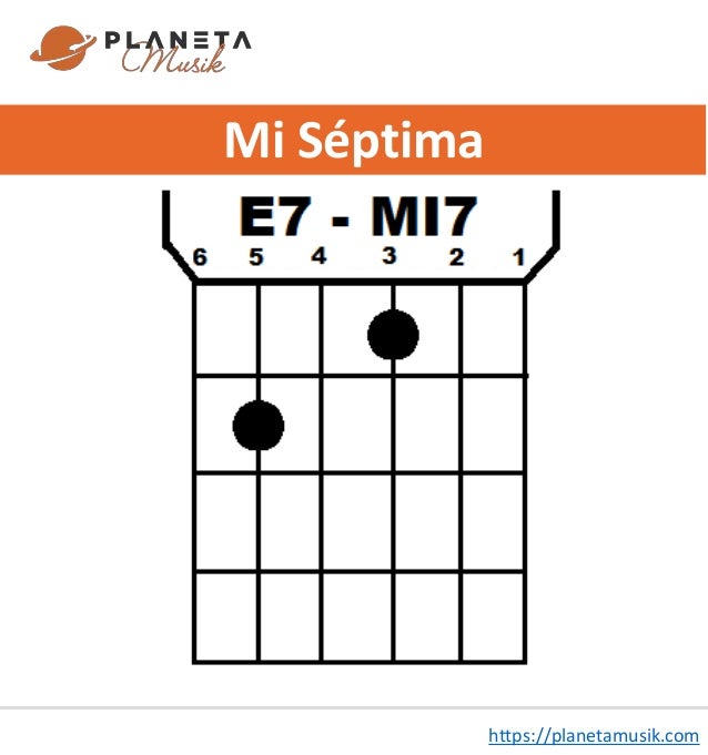 Listado De Los Principales Acordes De Guitarra