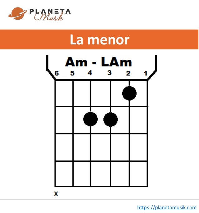 Listado De Los Principales Acordes De Guitarra