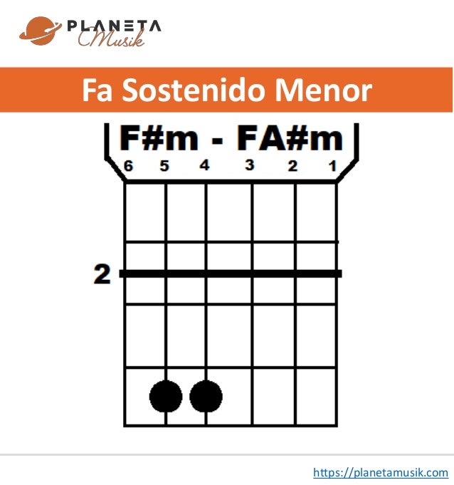 Listado de los Principales Acordes de Guitarra