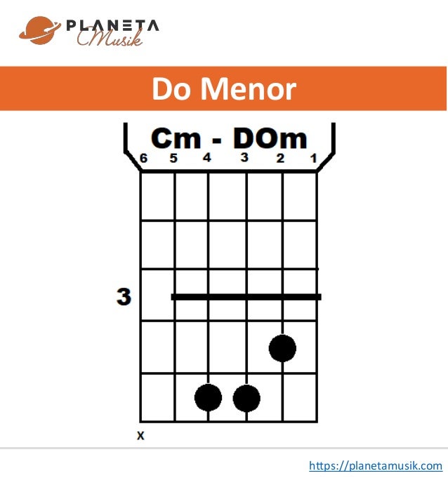 Listado de los Principales Acordes de Guitarra