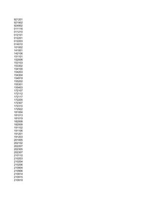921201
921902
924902
011116
011210
012101
012201
012203
014010
101002
141001
142106
151101
152006
153103
153302
154100
154203
154304
154919
155202
155301
155403
172107
172112
172117
172205
172307
172310
172922
181004
181013
181019
182008
182009
191102
191106
191201
191203
201005
202102
202207
202305
202307
210110
210203
210204
210206
210904
210906
210914
210915
210919
 