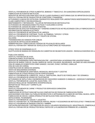 VENTA AL POR MENOR DE OTROS ALIMENTOS, BEBIDAS Y TABACO N.E. EN ALMACENES ESPECIALIZADOS
FABRICACION DE PUERTAS METALICAS
SERVICIO DE INSTRUCCION PARA ADULTOS DE CLASES DIURNAS O NOCTURNAS QUE SE IMPARTEN EN ESCUELA
VENTA AL POR MAYOR DE PRODUCTOS DE CONFITERIA Y PANADERIA
ACTIVIDADES CLINICAS DE PATOLOGIA, DIAGNOSTICO REALIZADO POR LABORATORIOS INDEPENDIENTES (LABO
CLUBS CAMPESTRES O RECREACIONALES
MANTENIMIENTO Y REPARACION - TALLER DE REPARACION DE MOTOCICLETAS
ACTIVIDADES DE ORGANIZACIONES POLITICAS Y AUXILIARES A ESTAS
ACTIVIDADES DE JUEGOS DE AZAR Y APUESTAS
REPARACION DE EFECTOS PERSONALES Y ENSERES DOMESTICOS NO RELACIONADA CON LA FABRICACION O V
DISTRIBUCION DE ENERGIA ELECTRICA
VENTA AL POR MENOR DE MATERIALES DE LIMPIEZA
VENTA AL POR MENOR DE CORTINAS, TULES, ALFOMBRAS, TAPICES Y OTROS
VENTA AL POR MENOR DE MATERIALES Y EQUIPO DE OFICINA
DULCERIA
TRANSMISIONES DE SONIDOS POR CABLES
ALQUILER DE ARTICULOS EN GENERAL
ADMINISTRACION Y DIRECCION DE FUERZAS DE POLICIALES REGULARES
VENTA AL POR MAYOR Y MENOR DE VEHICULOS AUTOMOTORES DE PASAJEROS

OTROS TIPOS DE ENSEÑANZA N.C.P.
SUSTITUCION DE BANDAS DE RODADURA EN CUBIERTAS DE NEUMATICOS USADOS - REENCAUCHADORAS DE LL

PUBS (CON VIDEOS)
VENTA AL POR MAYOR DE AVES
COMUNICACIONES TELEFONICAS
SERVICIO DE ENSEÑANZA PARA PREPARACION PRE - UNIVERSITARIA (ACADEMIAS PRE-UNIVERSITARIAS)
SERVICIO DE BAÑOS TURCOS, SAUNA, BAÑOS DE VAPOR, SOLARIOS, BALNEARIOS, SALONES DE ADELGAZAMIEN
CRIA DE ANIMALES DOMESTICOS COMO GANADO, VACUNO, OVINO, CAPRINO, CABALLAR
CRIA DE AVES DE CORRAL
CONSTRUCCION DE OBRAS EN GENERAL
VENTA DE MAQUINARIAS DIVERSAS
VENTA AL POR MENOR DE SANITARIOS, MOSAICOS, MAYOLICAS Y LOCETAS
FABRICACION DE OTROS PRODUCTOS NO ESPECIFICADOS
VENTA AL POR MENOR DE CUBIERTOS, VAJILLA, CRISTALERIA, OBJETO DE PORCELANA Y DE CERAMICA
VENTA AL POR MENOR DE APARATOS TELEFONICOS
ACTIVIDADES DE SEPULTURA E INCINERACION DE CADAVERES HUMANOS O ANIMALES - AGENCIAS FUNERARIAS
VENTA AL POR MENOR DE JUGUETES, BIJOUTERIA, ETC
SERVICIO REGULAR DE TRANSPORTE INTERPROVINCIAL
DEPOSITOS DE TRICICLOS Y CARRETILLAS
GINECOLOGO
VENTA AL POR MENOR DE CARNE Y PRODUCTOS DERIVADOS-CARNICERIA
BANCO COMERCIAL
FABRICACION DE ESTRUCTURAS METALICAS COMPUESTAS DE PIEZAS DE FABRICACION PROPIA
ASOCIACIONES CON FINES CULTURALES RECREATIVOS O ARTESANALES (CLUBES DE HISTORIA, MUSICA, ARTE E
FABRICACION DE ARCOS, CABIOS (PRODUCTOS METALICOS PARA USO ESTRUCTURAL)
ANTICUCHERIA, PICARONERIA
VENTA AL POR MENOR DE JUEGOS Y JUGUETES
VENTA AL POR MAYOR Y AL POR MENOR DE PARTES, PIEZAS Y ACCESORIOS DE MOTOCICLETAS Y TRINEOS MOT
VENTA AL POR MENOR DE MADERA CORCHO Y MIMBRE
CAPTACION DEPURACION Y DISTRIBUCION DE AGUA A USUARIOS RESIDENCIALES, INDUSTRIALES, COMERCIALE
VENTA AL POR MAYOR DE PRODUCTOS RESULTANTES DE LA ELABORACION PRIMARIA DE LA MADERA
 