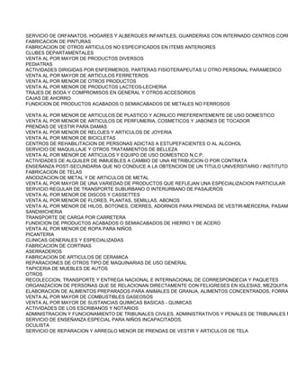 SERVICIO DE ORFANATOS, HOGARES Y ALBERGUES INFANTILES, GUARDERIAS CON INTERNADO CENTROS CORR
FABRICACION DE PINTURAS
FABRICACION DE OTROS ARTICULOS NO ESPECIFICADOS EN ITEMS ANTERIORES
CLUBES DEPARTAMENTALES
VENTA AL POR MAYOR DE PRODUCTOS DIVERSOS
PEDIATRAS
ACTIVIDADES DIRIGIDAS POR ENFERMEROS, PARTERAS FISIOTERAPEUTAS U OTRO PERSONAL PARAMEDICO
VENTA AL POR MAYOR DE ARTICULOS FERRETEROS
VENTA AL POR MENOR DE OTROS PRODUCTOS
VENTA AL POR MENOR DE PRODUCTOS LACTEOS-LECHERIA
TRAJES DE BODA Y COMPROMISOS EN GENERAL Y OTROS ACCESORIOS
CAJAS DE AHORRO
FUNDICION DE PRODUCTOS ACABADOS O SEMIACABADOS DE METALES NO FERROSOS

VENTA AL POR MENOR DE ARTICULOS DE PLASTICO Y ACRILICO PREFERENTEMENTE DE USO DOMESTICO
VENTA AL POR MENOR DE ARTICULOS DE PERFUMERIA, COSMETICOS Y JABONES DE TOCADOR
PRENDAS DE VESTIR PARA DAMAS
VENTA AL POR MENOR DE RELOJES Y ARTICULOS DE JOYERIA
VENTA AL POR MENOR DE BICICLETAS
CENTROS DE REHABILITACION DE PERSONAS ADICTAS A ESTUPEFACIENTES O AL ALCOHOL
SERVICIO DE MAQUILLAJE Y OTROS TRATAMIENTOS DE BELLEZA
VENTA AL POR MENOR DE ARTICULOS Y EQUIPO DE USO DOMESTICO N.C.P.
ACTIVIDADES DE ALQUILER DE INMUEBLES A CAMBIO DE UNA RETRIBUCION O POR CONTRATA
ENSEÑANZA POST-SECUNDARIA QUE NO CONDUCE A LA OBTENCION DE UN TITULO UNIVERSITARIO / INSTITUTOS
FABRICACION DE TELAS
ANODIZACION DE METAL Y DE ARTICULOS DE METAL
VENTA AL POR MAYOR DE UNA VARIEDAD DE PRODUCTOS QUE REFLEJAN UNA ESPECIALIZACION PARTICULAR
SERVICIO REGULAR DE TRANSPORTE SUBURBANO O INTERURBANO DE PASAJEROS
VENTA AL POR MENOR DE DISCOS Y CASSETTES
VENTA AL POR MENOR DE FLORES, PLANTAS, SEMILLAS, ABONOS
VENTA AL POR MENOR DE HILOS, BOTONES, CIERRES, ADORNOS PARA PRENDAS DE VESTIR-MERCERIA, PASAMA
SANDWICHERIA
TRANSPORTE DE CARGA POR CARRETERA
FUNDICION DE PRODUCTOS ACABADOS O SEMIACABADOS DE HIERRO Y DE ACERO
VENTA AL POR MENOR DE ROPA PARA NIÑOS
PICANTERIA
CLINICAS GENERALES Y ESPECIALIZADAS
FABRICACION DE CORTINAS
ASERRADEROS
FABRICACION DE ARTICULOS DE CERAMICA
REPARACIONES DE OTROS TIPO DE MAQUINARIAS DE USO GENERAL
TAPICERIA DE MUEBLES DE AUTOS
OTROS
RECOLECCION, TRANSPORTE Y ENTREGA NACIONAL E INTERNACIONAL DE CORRESPONDECIA Y PAQUETES
ORGANIZACION DE PERSONAS QUE SE RELACIONAN DIRECTAMENTE CON FELIGRESES EN IGLESIAS, MEZQUITAS
ELABORACION DE ALIMENTOS PREPARADOS PARA ANIMALES DE GRANJA, ALIMENTOS CONCENTRADOS, FORRA
VENTA AL POR MAYOR DE COMBUSTIBLES GASEOSOS
VENTA AL POR MAYOR DE SUSTANCIAS QUIMICAS BASICAS - QUIMICAS
ACTIVIDADES DE LOS ESCRIBANOS Y NOTARIOS
ADMINISTRACION Y FUNCIONAMIENTO DE TRIBUNALES CIVILES, ADMINISTRATIVOS Y PENALES DE TRIBUNALES M
SERVICIO DE ENSEÑANZA ESPECIAL PARA NIÑOS INCAPACITADOS.
OCULISTA
SERVICIO DE REPARACION Y ARREGLO MENOR DE PRENDAS DE VESTIR Y ARTICULOS DE TELA
 