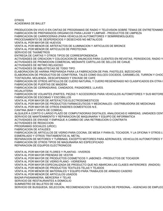 OTROS
ACADEMIAS DE BALLET

PRODUCCION EN VIVO O EN CINTAS DE PROGRAMAS DE RADIO Y TELEVISION SOBRE TEMAS DE ENTRETENIMIEN
FABRICACION DE PREPARADOS ORGANICOS PARA LAVAR Y LIMPIAR - PRODUCTOS DE LIMPIEZA
FABRICACION DE CARROCERIAS (PARA VEHICULOS AUTOMOTORES Y SEMIRREMOLQUES)
PROCESAMIENTO DE DESPERDICIOS Y DESECHOS NO METALICOS
VENTA AL POR MAYOR DE HUEVOS
VENTA AL POR MENOR DE ARTEFACTOS DE ILUMINACION Y ARTICULOS DE BRONCE
VENTA AL POR MENOR DE ARTICULOS DE PIROTECNIA
SERVICIO DE TAXIMETROS
ENTREGA DE CARTAS Y OTROS TIPOS DE CORRESPONDENCIA
ACTIVIDADES DE CREACION Y COLOCACION DE ANUNCIOS PARA CLIENTES EN REVISTAS, PERIODICOS, RADIO Y
ACTIVIDADES DE PROMOCION COMERCIAL MEDIANTE CARTILLAS DE SELLOS DE CANJE
ACTIVIDADES DE RETIRO RELIGIOSO
ACTIVIDADES DE BIBLIOTECAS DE TODO TIPO
ELABORACION DE HARINA PREPARADA PARA LA FABRICACION DE PAN, PASTELES, BIZCOCHOS
ELABORACION DE PRODUCTOS DE CONFITERIA, TALES COMO DULCES COCIDOS, CARAMELOS, TURRON Y CHOC
TOSTADURA, MOLIENDA, DESCAFEINADO Y ENVASE DE CAFE
FABRICACION DE OTROS ARTICULOS DE CUERO NATURAL Y CUERO REGENERADO NO CLASIFICADOS EN OTRA P
FABRICACION DE PUERTAS DE MADERA
FABRICACION DE CERRADURAS, CANDADOS, PASADORES, LLAVES.
HOJALATERIA
FABRICACION DE VOLANTES (PARTES, PIEZAS Y ACCESORIOS PARA VEHICULOS AUTOMOTORES Y SUS MOTORE
FABRICACION DE ESCOBAS Y ESCOBILLOS
VENTA AL POR MAYOR DE ARTEFACTOS ELECTRODOMESTICOS
VENTA AL POR MAYOR DE PRODUCTOS FARMACEUTICOS Y MEDICINALES - DISTRIBUIDORA DE MEDICINAS
VENTA AL POR MAYOR DE OTROS ENSERES DOMESTICOS N.E.
CANTINA (BAR Y VENTA DE COMIDA)
ALQUILER A CORTO O LARGO PLAZO DE COMPUTADORAS DIGITALES, ANALOGICAS E HIBRIDAS, UNIDADES CENT
SERVICIO DE MANTENIMIENTO Y REPARACION DE MAQUINARIA Y EQUIPO DE INFORMATICA
ACTIVIDADES DE ENVASE Y EMPAQUE A CAMBIO DE UNA RETRIBUCION O CONTRATA
ACTIVIDADES DE REDACCION
PROGRAMAS SOCIALES (UROC)
FABRICACION DE ATAUDES
FABRICACION DE ARTICULOS DE VIDRIO PARA COCINA, DE MESA Y PARA EL TOCADOR, Y LA OFICINA Y OTROS LU
ESMERILADO Y OTROS TRATAMIENTOS AL METAL
REPARACION DE MOTORES Y TURBINAS, EXCEPTO MOTORES PARA AERONAVES, VEHICULOS AUTOMOTORES Y
FABRICACION DE OTROS TIPOS DE MAQUINARIA NO ESPECIFICADO
REPARACION DE EQUIPOS ELECTRONICOS

VENTA AL POR MAYOR DE FLORES Y PLANTAS - VIVEROS
VENTA AL POR MAYOR PRENDAS DE VESTIR
VENTA AL POR MAYOR DE PRODUCTOS COSMETICOS Y JABONES - PRODUCTOS DE TOCADOR
VENTA AL POR MAYOR DE VIDRIO PLANO - VIDRIERIAS
VENTA AL POR MAYOR ESPECIALIZADA DE PRODUCTO QUE NO ABARCAN LAS CLASES ANTERIORES (RADIOS)
VENTA AL POR MENOR DE PRODUCTOS TEXTILES-TELAS Y TEJIDOS
VENTA AL POR MENOR DE MATERIALES Y EQUIPO PARA TRABAJOS DE ARMADO CASERO
VENTA AL POR MENOR DE ARTICULOS USADOS
BAZAR-PASAMANERIA, MERCERIA Y TELAS
SERVICIO DE RESTAURANTES A DOMICILIO
SUMINISTRO DE BILLETES DE VIAJE
SERVICIO DE BUSQUEDA, SELECCION, RECOMENDACION Y COLOCACION DE PERSONAL - AGENCIAS DE EMPLEO
 