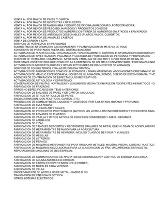 VENTA AL POR MAYOR DE PAPEL Y CARTON
VENTA AL POR MAYOR DE BICICLETAS Y REPUESTOS
VENTA AL POR MAYOR DE MAQUINARIA Y EQUIPO DE OFICINA (MIMEOGRAFO, FOTOCOPIADORA)
VENTA AL POR MENOR DE PESCADO, MARISCOS Y PRODUCTOS CONEXOS
VENTA AL POR MENOR DE PRODUCTOS ALIMENTICIOS-TIENDA DE ALIMENTOS ENLATADOS Y ENVASADOS
VENTA AL POR MENOR DE ARTICULOS DESECHABLES (PLATOS, VASOS, CUBIERTOS)
VENTA AL POR MENOR DE ANIMALES CASEROS
VENTA DE CARBON Y LE¥A
SERVICIO DE HOSPEDAJE EN PENSIONES
SUMINISTRO DE INFORMACION, ASESORAMIENTO Y PLANIFICACION EN MATERIA DE VIAJE
CONCESION DE PRESTAMOS FUERA DEL SISTEMA BANCARIO
ACTIVIDADES DE PLANIFICACION, ORGANIZACION, FUNCIONAMIENTO, CONTROL E INFORMACION ADMINISTRATIV
ACTIVIDADES DE INVESTIGACION, VIGILANCIA Y CUSTODIA DE PROTECCION DE PERSONAS Y PROPIEDADES
SERVICIO DE ROTULADO, ESTAMPADO, IMPRESION, EMBALAJE DE BULTOS Y ENVOLTURA DE REGALOS
ENSEÑANZA UNIVERSITARIA QUE CONDUCE A LA OBTENCION DE UN TITULO UNIVERSITARIO / ENSEÑANZA UNIVE
ACTIVIDADES CLINICOPATOLOGICAS Y OTRAS ACTIVIDADES DE DIAGNOSTICO DE ANIMALES
SERVICIO DE CONSULTORIOS Y SALAS DE CIRUGIA PRIVADA
ACTIVIDADES DE ASOCIACIONES COMO CLUB ROTARIOS, LOGIAS MASONICAS, ASOCIACIONES CRISTIANAS O HE
ACTIVIDADES DE MANEJO ESCENOGRAFIA, EQUIPO DE ILUMINACION, SONIDO, DISEÑO DE ESCENOGRAFIA; Y MO
AGENCIAS DE CONTRATACION DE ESPECTACULOS RECREATIVOS
ACTIVIDADES DE ASTROLOGIA Y ESPIRITISMO
CONSERVACION DE FRUTAS, HORTALIZAS Y LEGUMBRES MEDIANTE ENVASE EN RECIPIENTES HERMETICOS - CO
FABRICACION DE FRAZADAS
OTROS NO ESPECIFICADOS EN ITEMS ANTERIORES
FABRICACION DE ENVASES DE PAPEL Y DE CARTON ONDULADO
FABRICACION DE OTROS ARTICULOS DE PAPEL
ENCUADERNACION (CON PLASTICOS, CARTON, ETC)
PRODUCCION DE COMBUSTIBLES, LIQUIDOS Y GASEOSOS (POR EJM. ETANO, BUTANO Y PROPANO)
FABRICACION DE SULFAMIDAS
FABRICACION DE FUEGOS ARTIFICIALES
FABRICACION DE PRODUCTOS PIROTECNICOS (ANTORCHAS, ARTICULOS ENCENDEDORES Y PRODUCTOS SIMILA
FABRICACION DE ENVASES DE PLASTICO
FABRICACION DE VAJILLA Y OTROS ARTICULOS CON FINES DOMESTICOS Y ASEO - CERAMICA
FABRICACION DE LADRILLOS
FABRICACION DE TIZAS
FABRICACION DE TANQUES DEPOSITOS Y RECIPIENTES SIMILARES DE METAL QUE NO SEAN DE ACERO, HIERRO
FABRICACION DE HERRAMIENTAS DE MANO PARA LA AGRICULTURA
FABRICACION DE HERRAMIENTAS DE HERRERIA, INCLUSO CUADROS DE FORJA Y YUNQUES
FABRICACION DE HEBILLAS
FABRICACION DE LETREROS
FABRICACION DE PERNOS
FABRICACION DE MAQUINAS HERRAMIENTAS PARA TRABAJAR METALES, MADERA, PIEDRA, CORCHO, PLASTICO
FABRICACION DE MAQUINAS MEZCLADORAS PARA LA ELABORACION DE PAN, MACARRONES, ESPAGUETIS.
REPARACION DE MAQUINAS DE USO ESPECIAL

FABRICACION DE CONMUTADORES (DE APARATOS DE DISTRIBUCION Y CONTROL DE ENERGIA ELECTRICA)
FABRICACION DE ACUMULADORES ELECTRICOS
FABRICACION DE FAROS (EXCEPTO FAROS REFLECTORES)
FABRICACION DE MUEBLES PARA VIVIENDA
FABRICACION DE VELAS
PROCESAMIENTO DE ARTICULOS DE METAL USADOS O NO
TRANSMISION DE ENERGIA ELECTRICA
OTROS SISTEMAS ELECTRICOS
 