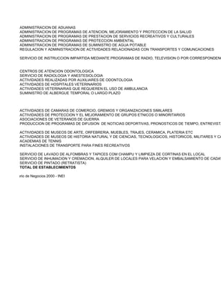 ADMINISTRACION DE ADUANAS
            ADMINISTRACION DE PROGRAMAS DE ATENCION, MEJORAMIENTO Y PROTECCION DE LA SALUD
            ADMINISTRACION DE PROGRAMAS DE PRESTACION DE SERVICIOS RECREATIVOS Y CULTURALES
            ADMINISTRACION DE PROGRAMAS DE PROTECCION AMBIENTAL
            ADMINISTRACION DE PROGRAMAS DE SUMINISTRO DE AGUA POTABLE
            REGULACION Y ADMINISTRACION DE ACTIVIDADES RELACIONADAS CON TRANSPORTES Y COMUNCACIONES

            SERVICIO DE INSTRUCCION IMPARTIDA MEDIANTE PROGRAMAS DE RADIO, TELEVISION O POR CORRESPONDENC


            CENTROS DE ATENCION ODONTOLOGICA
            SERVICIO DE RADIOLOGIA Y ANESTESIOLOGIA
            ACTIVIDADES REALIZADAS POR AUXILIARES DE ODONTOLOGIA
            ACTIVIDADES DE HOSPITALES VETERINARIOS
            ACTIVIDADES VETERINARIAS QUE REQUIEREN EL USO DE AMBULANCIA
            SUMINISTRO DE ALBERGUE TEMPORAL O LARGO PLAZO



            ACTIVIDADES DE CAMARAS DE COMERCIO, GREMIOS Y ORGANIZACIONES SIMILARES
            ACTIVIDADES DE PROTECCION Y EL MEJORAMIENTO DE GRUPOS ETNICOS O MINORITARIOS
            ASOCIACIONES DE VETERANOS DE GUERRA
            PRODUCCION DE PROGRAMAS DE DIFUSION DE NOTICIAS DEPORTIVAS, PRONOSTICOS DE TIEMPO, ENTREVISTA

            ACTIVIDADES DE MUSEOS DE ARTE, ORFEBRERIA, MUEBLES, TRAJES, CERAMICA, PLATERIA ETC
            ACTIVIDADES DE MUSEOS DE HISTORIA NATURAL Y DE CIENCIAS, TECNOLOGICOS, HISTORICOS, MILITARES Y CA
            ACADEMIAS DE TENNIS
            INSTALACIONES DE TRANSPORTE PARA FINES RECREATIVOS

            SERVICIO DE LAVADO DE ALFOMBRAS Y TAPICES COM CHAMPU Y LIMPIEZA DE CORTINAS EN EL LOCAL
            SERVICIO DE INHUMACION Y CREMACION, ALQUILER DE LOCALES PARA VELACION Y EMBALSAMIENTO DE CADAV
            SERVICIO DE PINTADO (RETRATISTA)
            TOTAL DE ESTABLECIMIENTOS

ente: Directorio de Negocios 2000 - INEI
 