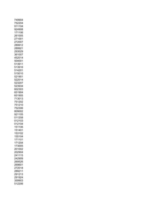 749904
752204
911104
924908
171106
261005
271001
272007
289912
289921
293029
361007
452014
504001
513911
513916
514201
515010
521901
522014
523207
523934
602303
651904
651905
713013
751202
751210
752306
809002
921105
011208
012103
012104
151106
151401
153102
155104
171101
171204
173005
201002
202904
241115
242909
269526
269601
272018
289211
291213
291924
359903
512206
 