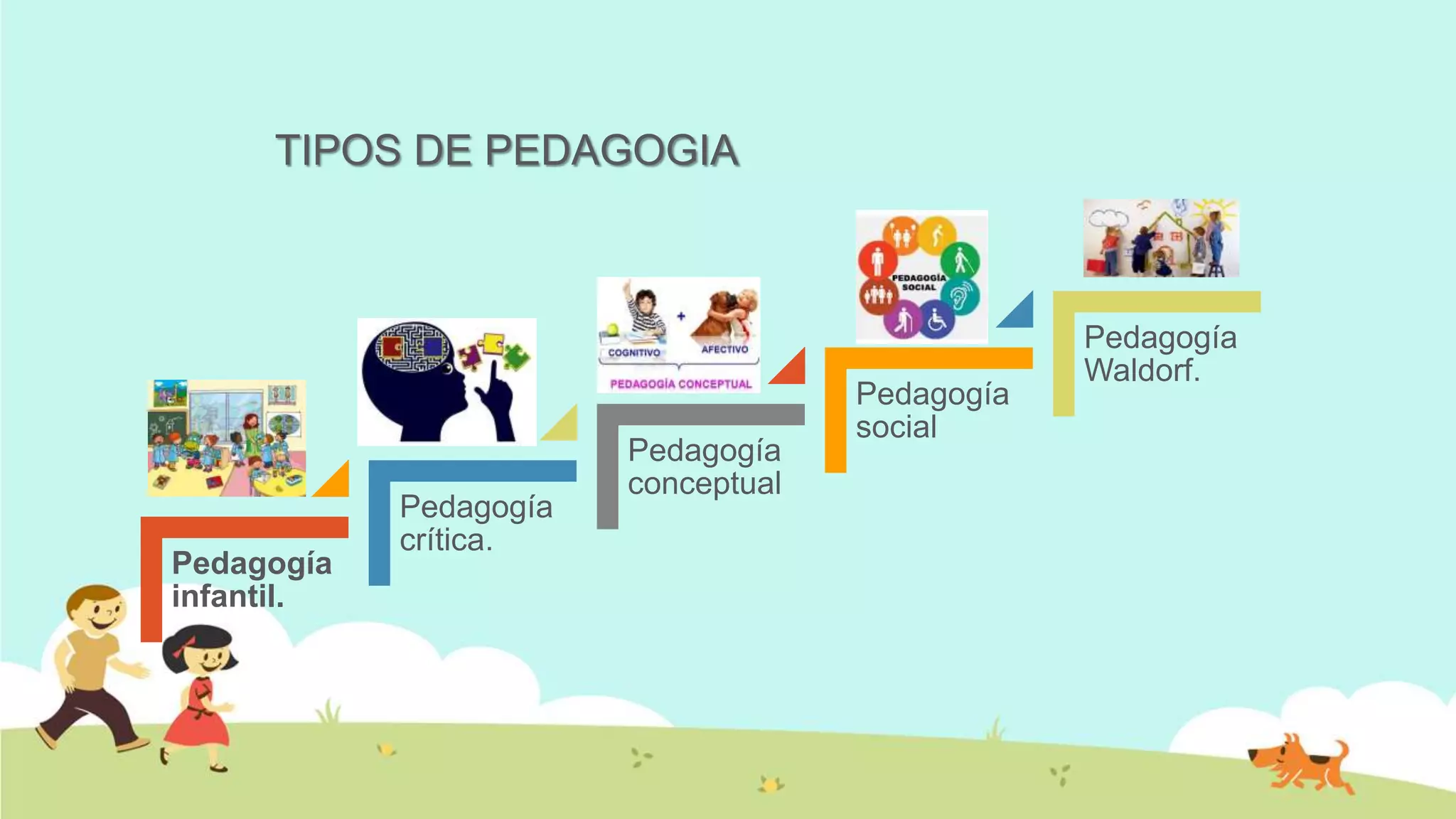 PRINCIPALES ASPECTOS DE LA PEDAGOGIA COMPLETA.pptx