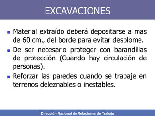 Dirección Nacional de Relaciones de Trabajo
EXCAVACIONES
 Material extraído deberá depositarse a mas
de 60 cm., del borde para evitar desplome.
 De ser necesario proteger con barandillas
de protección (Cuando hay circulación de
personas).
 Reforzar las paredes cuando se trabaje en
terrenos deleznables o inestables.
 