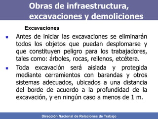 Dirección Nacional de Relaciones de Trabajo
Obras de infraestructura,
excavaciones y demoliciones
Excavaciones
 Antes de iniciar las excavaciones se eliminarán
todos los objetos que puedan desplomarse y
que constituyen peligro para los trabajadores,
tales como: árboles, rocas, rellenos, etcétera.
 Toda excavación será aislada y protegida
mediante cerramientos con barandas y otros
sistemas adecuados, ubicados a una distancia
del borde de acuerdo a la profundidad de la
excavación, y en ningún caso a menos de 1 m.
 