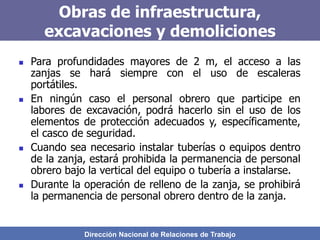Dirección Nacional de Relaciones de Trabajo
Obras de infraestructura,
excavaciones y demoliciones
 Para profundidades mayores de 2 m, el acceso a las
zanjas se hará siempre con el uso de escaleras
portátiles.
 En ningún caso el personal obrero que participe en
labores de excavación, podrá hacerlo sin el uso de los
elementos de protección adecuados y, específicamente,
el casco de seguridad.
 Cuando sea necesario instalar tuberías o equipos dentro
de la zanja, estará prohibida la permanencia de personal
obrero bajo la vertical del equipo o tubería a instalarse.
 Durante la operación de relleno de la zanja, se prohibirá
la permanencia de personal obrero dentro de la zanja.
 