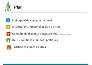 Principales avancées NHDP-Mauritanie HDP_RPCA Paris avril 2023.pptx