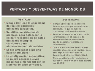VENTAJAS
 Mongo DB tiene la capacidad
de realizar consultas
utilizando javascript.
 Se utiliza un sistemas de
archivos, para balancear la
carga y recopilación de datos
utilizando múltiples
servidores para
almacenamiento de archivo.
 El des-arrollador elige una
llave shard(clave).
 La configuración automática,
se puede agregar nuevas
maquinas a mongo DB con el
sistema de base corriendo.
VENTAJAS Y DESVENTAJAS DE MONGO DB
DESVENTAJAS
 Mongo DB bloquea la base de
datos cada vez que se realiza un
escritura, lo que reduce la
concurrencia dramáticamente.
 Retorna cuando no se a escrito la
información en el espacio de
almacenamiento permanente,
puede ocasionar perdida de
información.
 Cambia el valor por defecto para
escribir al menos una replica, pero
esto sigue sin satisfacer la
durabilidad ni la verificabilidad.
 Tiene problemas de rendimiento
cuando el volumen de datos supera
los 100GB.
 