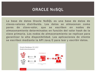 La base de datos Oracle NoSQL es una base de datos de
claves-valores distribuida. Los datos se almacenan como
pares de clave-valor, que se escriben en nodos de
almacenamiento determinados en función del valor hash de la
clave primaria. Los nodos de almacenamiento se replican para
garantizar la alta disponibilidad. Las aplicaciones de cliente
se escriben mediante la API Java/C para leer y escribir datos.
ORACLE NOSQL
 