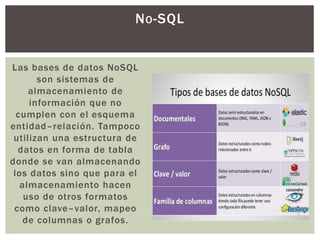 Las bases de datos NoSQL
son sistemas de
almacenamiento de
información que no
cumplen con el esquema
entidad–relación. Tampoco
utilizan una estructura de
datos en forma de tabla
donde se van almacenando
los datos sino que para el
almacenamiento hacen
uso de otros formatos
como clave–valor, mapeo
de columnas o grafos.
NO-SQL
 