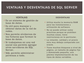VENTAJAS
Es un sistema de gestión de
base de datos.
Es útil para manejar y
obtener datos de la red de
redes.
Nos permite olvidarnos de
los ficheros que forman la
base de datos.
Si trabajamos en una red
social nos permite agregar
otros servidores de SQL
Server.
SQL permite administrar
permisos a todo.
VENTAJAS Y DESVENTAJAS DE SQL SERVER
DESVENTAJAS
 Utiliza mucho la memoria RAM
para las instalaciones y
utilización de software.
 No se puede utilizar como
practicas porque se prohíben
muchas cosas, tiene
restricciones en lo particular.
 La relación, calidad y el precio
esta muy debajo comparado con
oracle.
 Tiene muchos bloqueos a nivel de
página, un tamaño de página fijo
y demasiado pequeño, una
pésima implementación de los
tipos de datos variables.
 