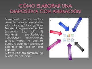 PowerPoint permite realizar 
presentaciones incluyendo en 
ellas tablas, gráficos, gráficos 
SmartArt imágenes de archivo 
(extensión jpg, gif, tif) 
imágenes prediseñadas, 
transiciones, animaciones, 
sonido, videos, lo que se 
puede realizar con solo utilizar 
con solo dar clic en esta 
plantilla. 
A través de ella también se 
puede insertar texto. 
 