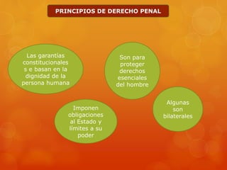 PRINCIPALES CAUSAS DE LA DELINCUENCIA.pptx