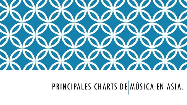 Charts De Musica