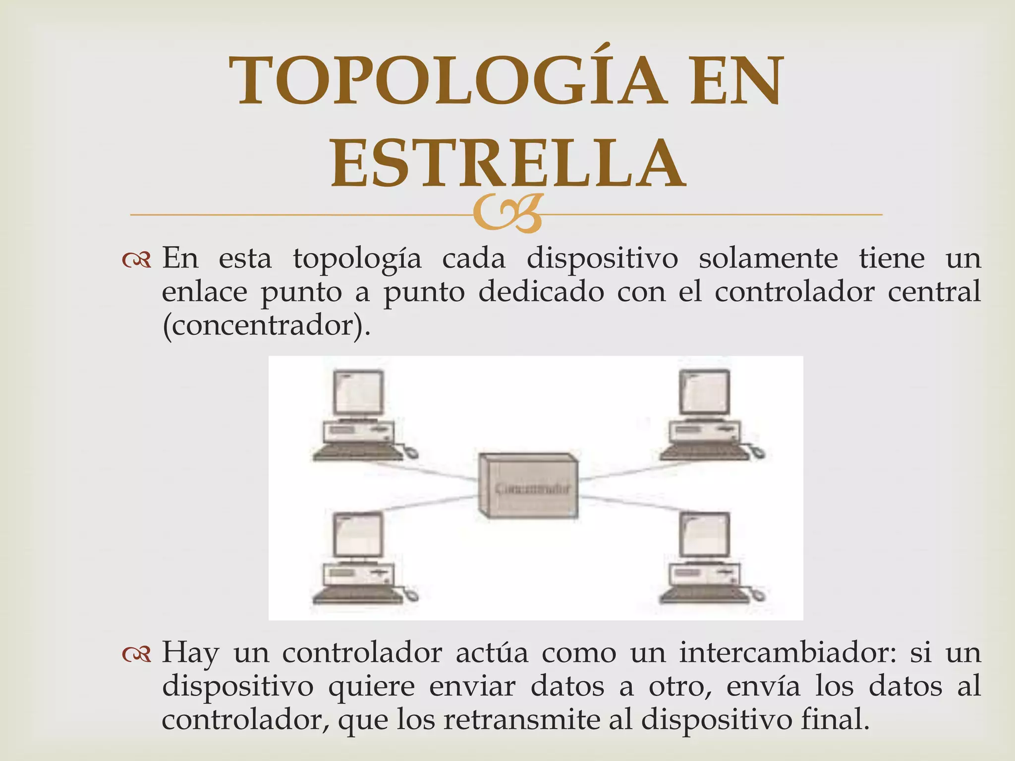 TOPOLOGÍA EN
         ESTRELLA
                      
 En esta topología cada dispositivo solamente tiene un
  enlace punto a punto dedicado con el controlador central
  (concentrador).




 Hay un controlador actúa como un intercambiador: si un
  dispositivo quiere enviar datos a otro, envía los datos al
  controlador, que los retransmite al dispositivo final.
 