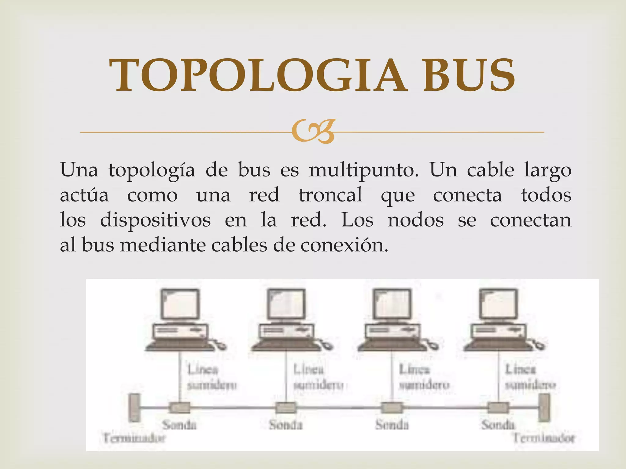 TOPOLOGIA BUS
         
Una topología de bus es multipunto. Un cable largo
actúa como una red troncal que conecta todos
los dispositivos en la red. Los nodos se conectan
al bus mediante cables de conexión.
 