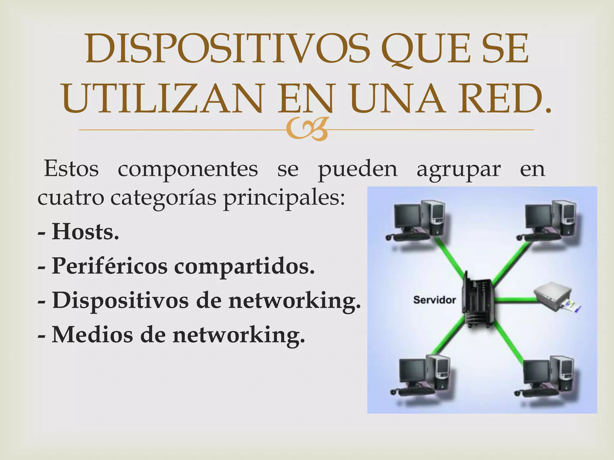 DISPOSITIVOS QUE SE
 UTILIZAN EN UNA RED.
                  
 Estos componentes se pueden agrupar en
cuatro categorías principales:
- Hosts.
- Periféricos compartidos.
- Dispositivos de networking.
- Medios de networking.
 