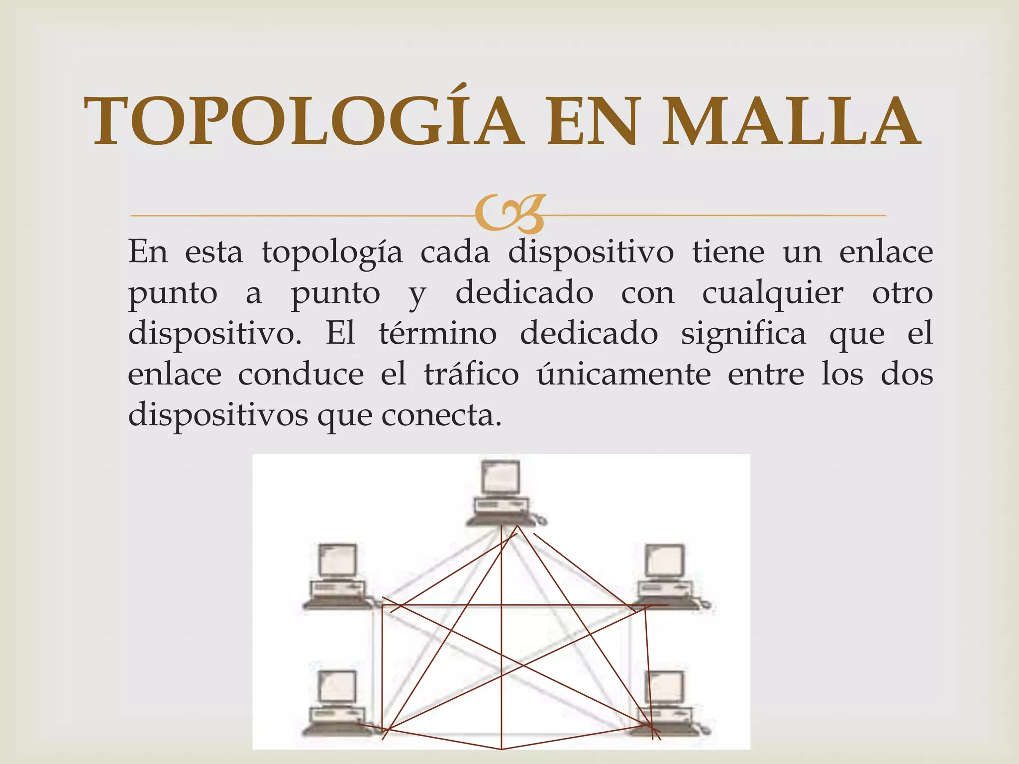TOPOLOGÍA EN MALLA
                     
En esta topología cada dispositivo tiene un enlace
punto a punto y dedicado con cualquier otro
dispositivo. El término dedicado significa que el
enlace conduce el tráfico únicamente entre los dos
dispositivos que conecta.
 
