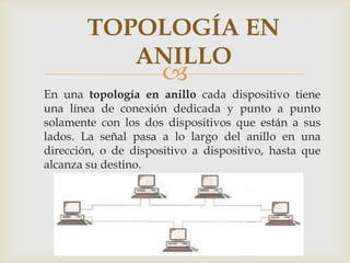 TOPOLOGÍA EN
           ANILLO
                      
En una topología en anillo cada dispositivo tiene
una línea de conexión dedicada y punto a punto
solamente con los dos dispositivos que están a sus
lados. La señal pasa a lo largo del anillo en una
dirección, o de dispositivo a dispositivo, hasta que
alcanza su destino.
 
