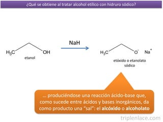 ¿Qué se obtiene al tratar alcohol etílico con hidruro sódico?
CH3 OH
NaH
CH3 O
-
Na
+
etanol
etóxido o etanolato
sódico
… ...