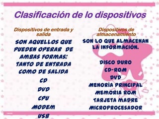 Clasificación de lo dispositivos
Dispositivos de entrada y        Dispositivos de
          salida                almacenamiento
Son aquellos que            Son lo que almacenan
pueden operar de               la información.
  ambas formas:
tanto de entrada                Disco duro
 como de salida                   CD-ROM
                                    DVD
        CD
                             Menoría principal
       DVD                     Memoria ROM
       CPU                    Tarjeta madre
     Modem                   Microprocesador
       USB
 