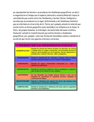 se representan los hechos o se producen los fenómenos geográficos, es decir,
la magnitud en el tiempo yen el espacio (duración y alcance).Relación: busca la
coordinación que existe entre los fenómenos y hechos físicos, biológicos y
sociales que se producen en un lugar determinado y los fenómenos similares
que se efectúan en otros sitos de la Tierra; por ejemplo estudia la relación que
existe entre un hecho geográfico (una montaña) y su influencia en la fauna, la
flora, los grupos humanos, la hidrología, los materiales del suelo etcétera.
Evolución: estudia la transformación que sufren hechos y fenómenos
geográficos; por ejemplo, como esa formación montañosa cambia y mediante la
acción de que factor eso agentes internos y externos.
 
