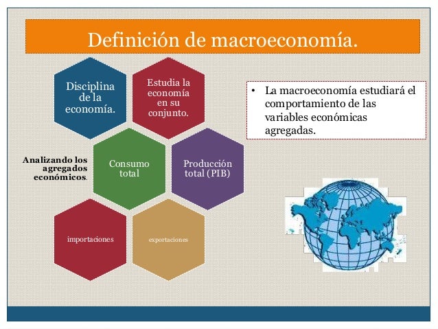 Principales conceptos macroeconómicos