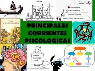 PRINCIPALES 
CORRIENTES 
PSICOLOGICAS 
 