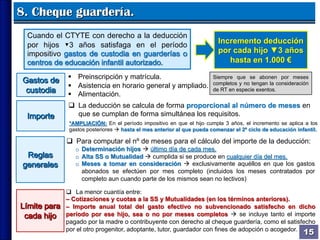 Principales deducciones en el IRPF | PDF