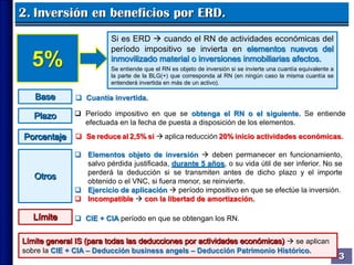 Principales deducciones en el IRPF | PDF