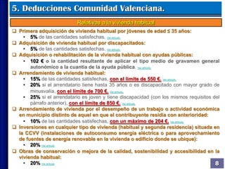 Principales deducciones en el IRPF | PDF