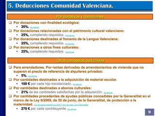 Principales deducciones en el IRPF | PDF