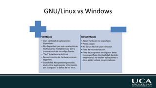 GNU/Linux vs Windows
Ventajas
•Gran cantidad de aplicaciones
disponibles
•Alta Seguridad. por sus características
multiusuario, multiproceso y por la
transparencia de su código fuente.
•“Casi” Inexistencia de Virus
•Requerimientos de hardware menos
exigentes
•Estabilidad: No aparecen pantallas
azules ni se suele perder información
por “cuelgues” o daños de los virus.
Desventajas
•Algún Hardware no soportado.
•Pocos juegos
•No es tan fácil de usar e instalar.
•Falta de estandarización.
•Falta de programas en algunas áreas
muy especificas. Contabilidad, Gestión
empresarial, no existen aplicaciones o
éstas están todavía muy inmaduras.
 