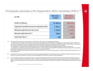 Principales données à fin Septembre 2011 retraitées IFRS 5 (1)
                 En M€
                                                                                                             9M 2011                          9M 2011
                                                                                                              Publié                         Retraité (1)

                 Chiffre d’affaires                                                                              23 963,4                          20 913,4
                 Capacité d’autofinancement opérationnelle                                                         2 391,2                            2 076,9
                 Résultat opérationnel récurrent                                                                   1 250,9                            1 118,1
                 Résultat opérationnel (2)                                                                             568,0                              446,1
                 Cash Flow libre (3)                                                                                       +58                                +58
 (1)    Les comptes des 9 premiers mois  de l’année 2011 ont été retraités, afin d’assurer la comparabilité des périodes : 
        ‐ du reclassement en « Résultat net des activités non poursuivies » des activités en cours de cession soit  l’intégralité de la contribution de Veolia Transdev (du 3 
        mars 2011 au 30 septembre 2011) hors les activités du groupe Société Nationale Maritime Corse Méditerranée (SNCM), l’activité « déchets solides » aux Etats‐Unis 
        dans la division Propreté et les activités d’éclairage public urbain (société Citelum) appartenant à la division Services à l’Energie;
        ‐ du reclassement en « Résultat net des activités non poursuivies » des activités cédées soit l’activité régulée au Royaume Uni dans la division Eau;
        ‐ du reclassement en activités poursuivies des activités d’incinération « Pinellas » faisant partie des activités Montenay International aux Etats‐Unis dans la division 
        Propreté dont le processus de cession a été interrompu au cours du second semestre 2011. 
        Pour mémoire, l’intégralité des activités de la division Transport (du 1er janvier au 3 mars 2011) était reclassée en « Résultat net des activités non poursuivies » au 
        30 septembre 2011.

 (2)    Les éléments non récurrents comprennent les pertes de valeur sur goodwill enregistrées au 30 septembre 2011 sur des filiales du Groupe en Europe du Sud et aux 
        Etats‐Unis et des pertes de valeurs sur actifs non courants enregistrées sur des filiales du Groupe en Italie principalement.

 (3)    Le free cash flow correspond au cash généré (somme de la capacité d’autofinancement totale et du remboursement des actifs financiers opérationnels) net de la 
        prise en compte de la partie cash des éléments suivants : (i) variation du BFR opérationnel, (ii) opérations sur capitaux propres (variations de capital, dividendes 
        versés et reçus), (iii) investissements nets de cessions (y compris la variation des créances et autres actifs financiers), (iv) intérêts financiers nets versés et (v) impôts 
        versés. 

                         Direction des Relations Investisseurs et Actionnaires
 