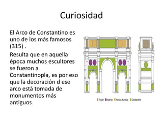 Curiosidad
El Arco de Constantino es
uno de los más famosos
(315) .
Resulta que en aquella
época muchos escultores
se fueron a
Constantinopla, es por eso
que la decoración d ese
arco está tomada de
monumentos más
antiguos
 
