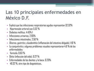 Las 10 principales enfermedades en
México D.F.
• Explicó que las infecciones respiratorias agudas representan 32.32%
• Hipertensión arterial con 5.52 %
• Diabetes mellitus, 4.45% I
• Infecciones urinarias, 2.95%
• Infecciones intestinales, 2.50 %
• Úlceras, gastritis y duodenítitis (inflamación del intestino delgado), 1.16 %
• La conjuntivitis y algunos problemas visuales representaron 4.6 % de las
enfermedades;
• Varicela, 0.63 %
• Otitis (infección del oído), 0.27 %
• Enfermedades de los dientes y la boca, 0.23%
• 49.32 %, otro tipo de diagnósticos.
 