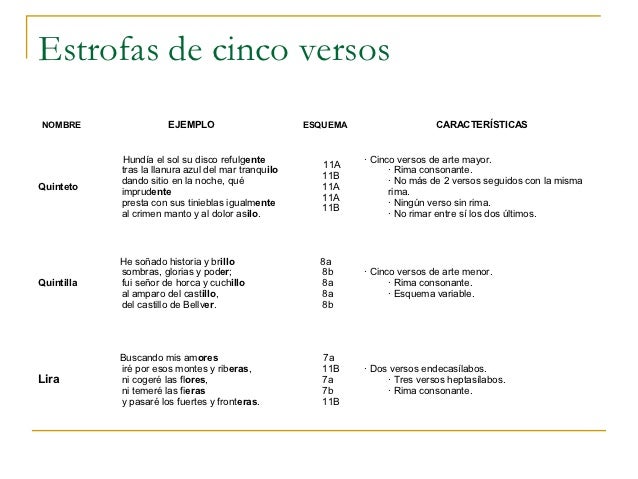 Principales estrofas