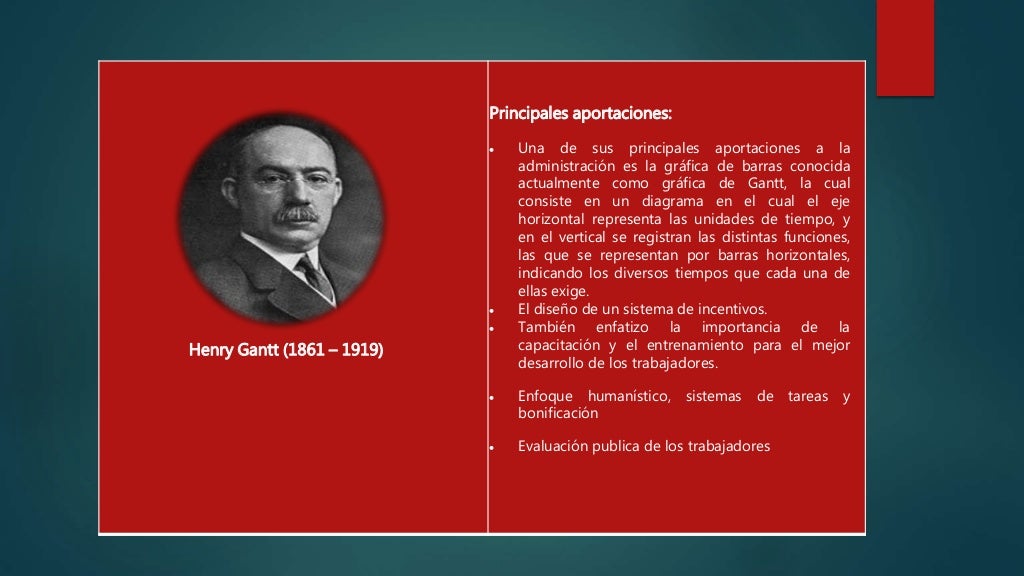 Principales exponentes de la administración y sus aportaciones