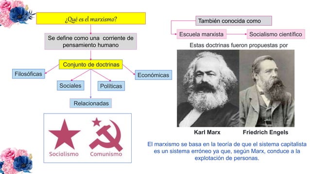 Principales exponentes del marxismo