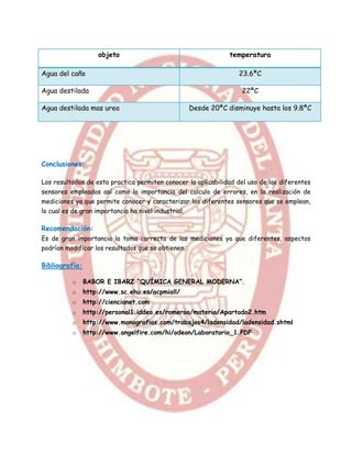 objeto                                       temperatura

Agua del caño                                                       23.6ªC

Agua destilada                                                       22ªC

Agua destilada mas urea                               Desde 20ªC disminuye hasta los 9.8ªC




Conclusiones:

Los resultados de esta practica permiten conocer la aplicabilidad del uso de los diferentes
sensores empleados así como la importancia del calculo de errores, en la realización de
mediciones ya que permite conocer y caracterizar los diferentes sensores que se emplean,
lo cual es de gran importancia ha nivel industrial.

Recomendación:
Es de gran importancia la toma correcta de las mediciones ya que diferentes, aspectos
podrían modificar los resultados que se obtienen.

Bibliografía:

           o    BABOR E IBARZ “QUÍMICA GENERAL MODERNA”.
           o    http://www.sc.ehu.es/acpmiall/
           o    http://ciencianet.com
           o    http://personal1.iddeo.es/romeroa/materia/Apartado2.htm
           o    http://www.monografias.com/trabajos4/ladensidad/ladensidad.shtml
           o    http://www.angelfire.com/hi/odeon/Laboratorio_1.PDF
 